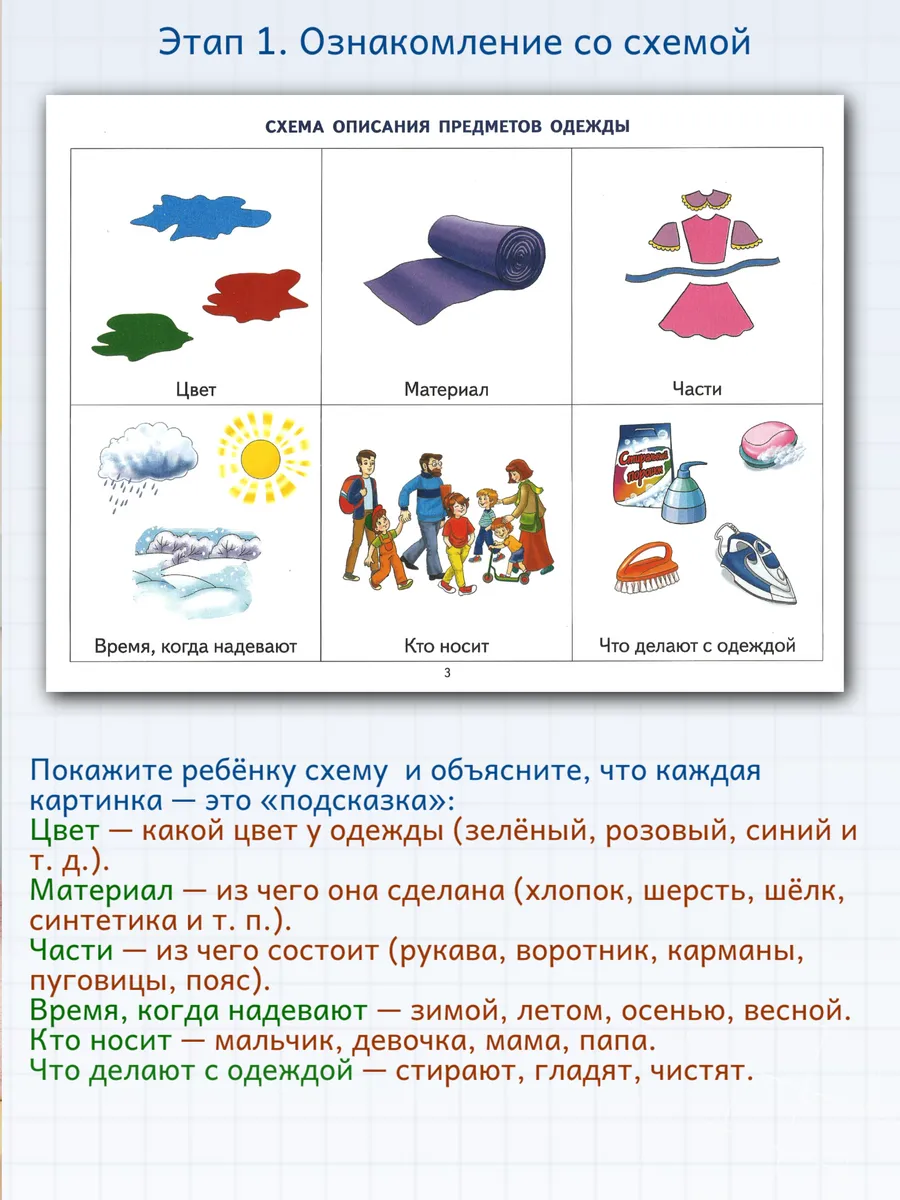 Логопедические уроки Опорные схемы для рассказов