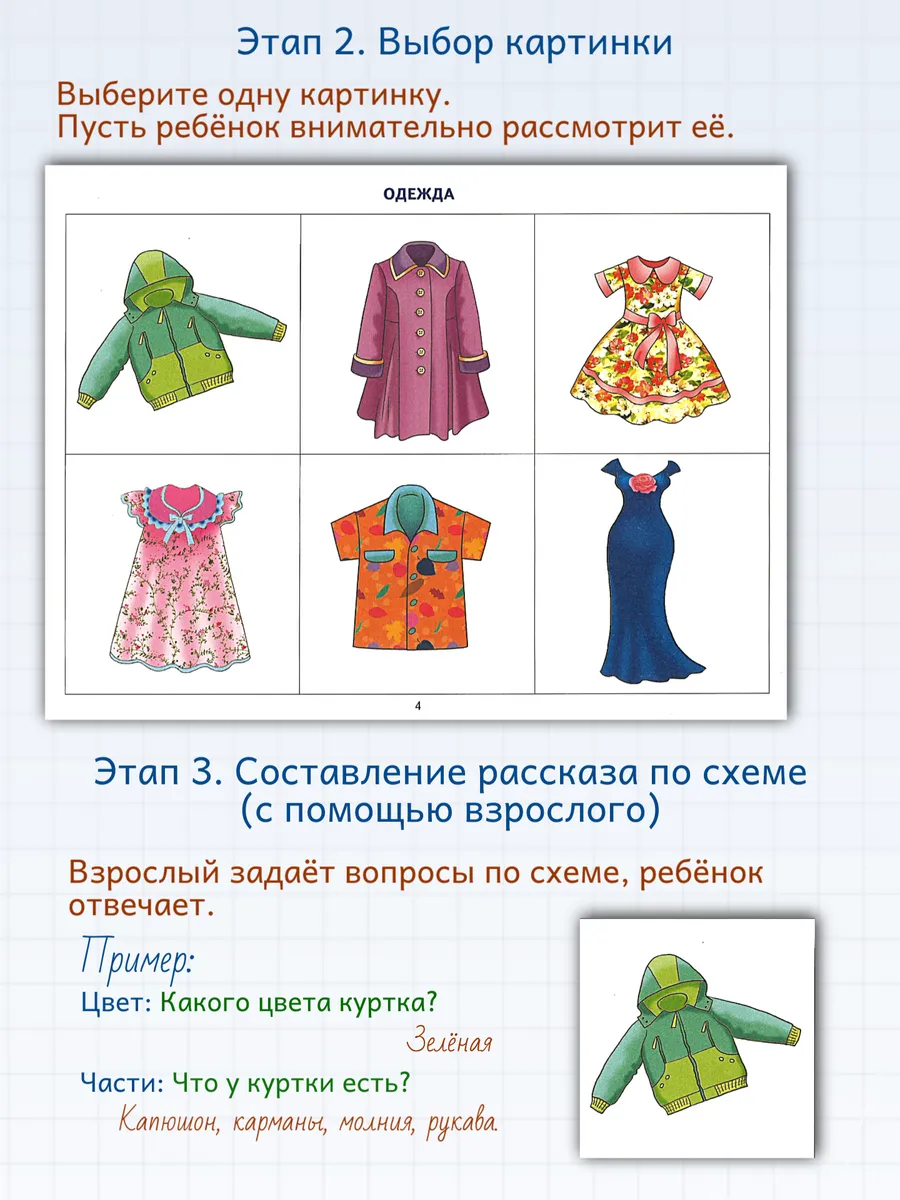 Логопедические уроки Опорные схемы для рассказов